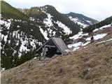 planina pod Cjanovco in Srednjim Vrhom
